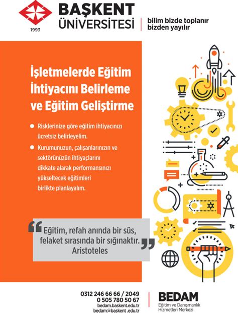 Eğitim İhtiyacını Belirleme