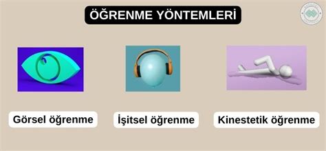 Görsel öğrenme teknikleri nelerdir?